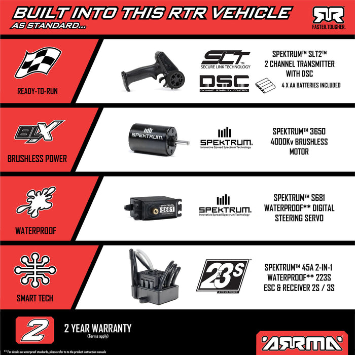 1/10 FURY 223S DSC 2WD RTR Brushless Short Course Truck, Blue