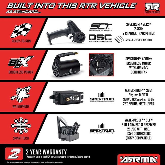 Arrma 1/10 GORGON 223S 2WD RTR Monster Truck - Blue/Black