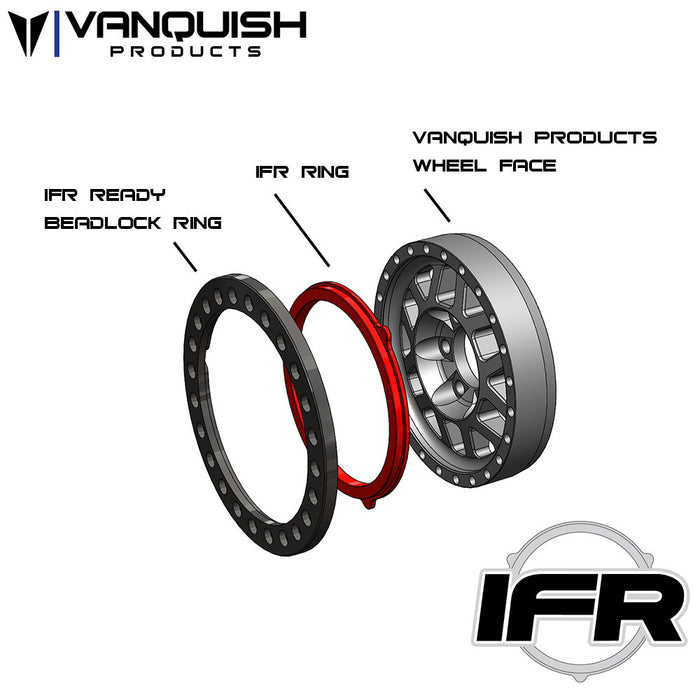 1.9 Slim IFR Plink Anodized