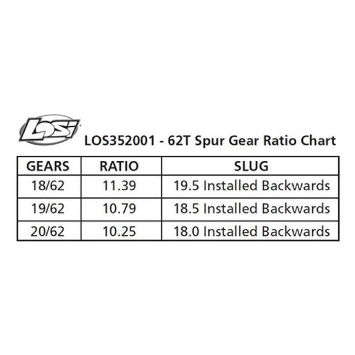 Losi Spur Gear, Center Diff, 62T: 5T, MINI WRC