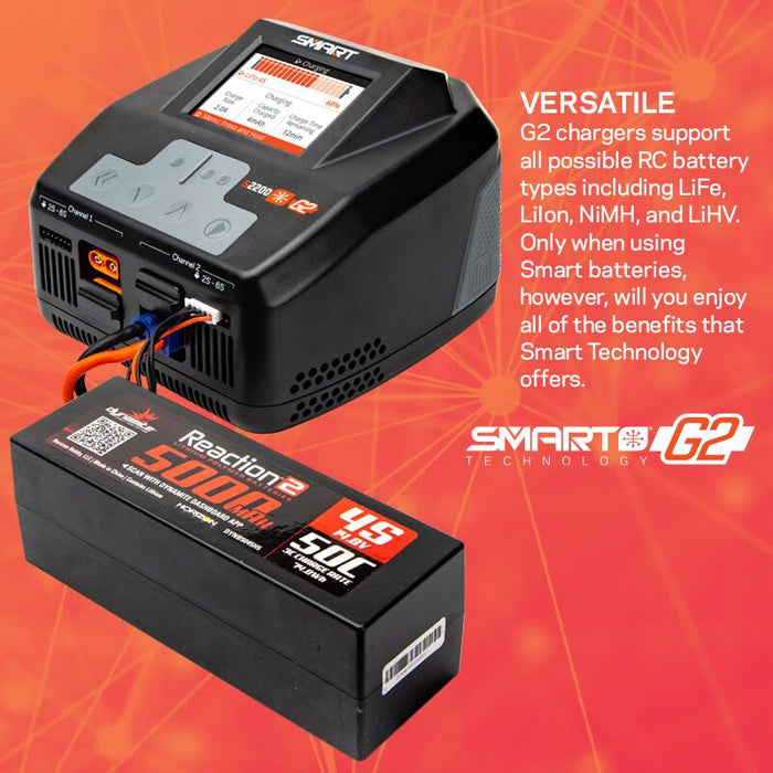 Spektrum Smart S2200 G2 AC Charger, 2x200W