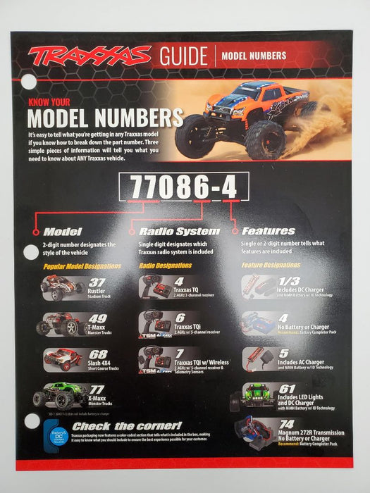 Traxxas Anatomy of a Part Number Dealer Reference Sheet